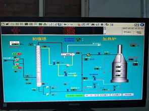 济宁DCS系统气体报警器 山东岩腾自动化技术供应的自动化控制系统解决方案