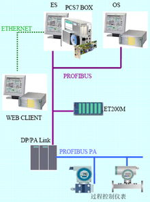 西门子携手高校深化合作，自动化驱动教育项目助力未来工程人才培养